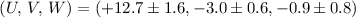 Mathematical equation: $(U,\,V,\,W)=(+12.7\pm 1.6,-3.0\pm 0.6,-0.9\pm 0.8)$
