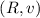 Mathematical equation: $(R,v)$