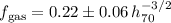 Mathematical equation: $f_{\rm gas}=0.22\pm 0.06\, h_{70}^{-3/2}$