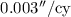 Mathematical equation: $0.003 ''/{\rm cy}$