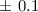 Mathematical equation: $\pm~0.1$