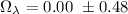Mathematical equation: $\Omega_\lambda=0.00 \ \pm 0.48$