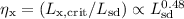Mathematical equation: $\eta_{\rm x}=(L_{\rm x,crit}/ {{L}}_{\rm sd})\propto {{L}}_{\rm sd}^{0.48}$
