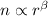 Mathematical equation: $n\propto r^\beta$