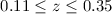 Mathematical equation: $0.11\leq z\leq0.35$