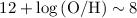 Mathematical equation: $12+\log{\rm (O/H)}\sim 8$