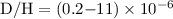 Mathematical equation: $\rm D/H=(0.2{-}11)\times10^{-6}$