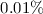 Mathematical equation: $0.01\%$