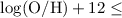 Mathematical equation: $\rm log(O/H)+12 \le$