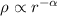 Mathematical equation: $\rho\propto r^{-\alpha}$