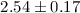 Mathematical equation: $2.54\pm0.17$