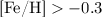 Mathematical equation: $\mbox{\rm [Fe/H]}>-0.3$