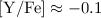 Mathematical equation: $\rm [Y/Fe] \approx -0.1$