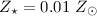 Mathematical equation: $Z_{\star}=0.01~ Z_{\odot}$
