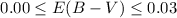 Mathematical equation: $0.00 \leq E(B-V) \leq 0.03$