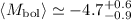 Mathematical equation: $\left<M_{\rm{bol}}\right>\simeq -4.7^{+0.6}_{-0.9}$