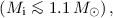 Mathematical equation: $\left(M_{\rm{i}}\la 1.1\,M_{\odot}\right),$