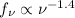 Mathematical equation: $f_{\nu}\propto \nu^{-1.4}$