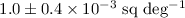 Mathematical equation: $\rm 1.0\pm 0.4\times 10^{-3} ~sq\ deg^{-1}$