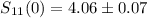 Mathematical equation: $S_{11}(0)=4.06\pm 0.07$