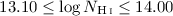 Mathematical equation: $13.10 \leq {\rm log}\, N_{\rm \ion{H}{i}} \leq 14.00$