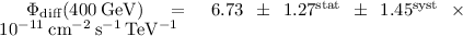 Mathematical equation: ${\Phi}_{\rm diff}({400\:{\rm GeV}})=6.73\pm1.27^{\rm stat}\pm1.45^{\rm syst}\times10^{-11}\:{\rm cm^{-2}\:s^{-1}\,TeV^{-1}}$