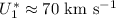 Mathematical equation: $U_1^*\approx 70~{\rm km}~{\rm s}^{-1}$
