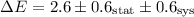 Mathematical equation: $\Delta E=2.6\pm0.6_{\rm stat}\pm0.6_{\rm sys}$