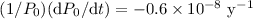 Mathematical equation: $(1/P_0)({\rm d}P_0/{\rm d}t)=-0.6\times 10^{-8}~{\rm y}^{-1}$