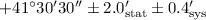 Mathematical equation: $+41^\circ 30^\prime 30^{\prime\prime}\pm 2.0^\prime_{\rm stat} \pm 0.4^\prime_{\rm sys}$