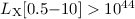 Mathematical equation: $L_{\rm X}[0.5{-}10]>10^{44}$