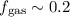 Mathematical equation: $f_{\rm gas}\sim 0.2$