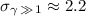 Mathematical equation: $\sigma_{\gamma \,\gg\, 1} \approx 2.2$