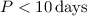 Mathematical equation: $P<10\,\mathrm{days}$
