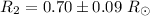 Mathematical equation: $R_{2}=0.70\pm 0.09~ R_{\odot}$