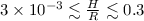 Mathematical equation: $3 \times 10^{-3} \lesssim \frac{H}{R} \lesssim 0.3$