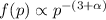 Mathematical equation: $f(p) \propto p^{-(3+\alpha)}$