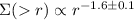 Mathematical equation: $\Sigma(> r)\propto r^{-1.6 \pm 0.1}$