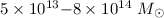 Mathematical equation: $5\times 10^{13}{-}8\times 10^{14}~{M}_{\odot}$
