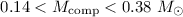 Mathematical equation: $0.14<M_{\rm comp}<0.38~M_{\odot}$