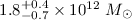 Mathematical equation: $1.8^{+0.4}_{-0.7}\times 10^{12}~M_{\odot}$