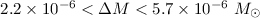 Mathematical equation: $2.2 \times 10^{-6} < \Delta M < 5.7 \times 10^{-6}\,\,{M}_\odot$