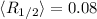 Mathematical equation: $\langle R_{1/2} \rangle=0.08$