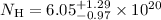 Mathematical equation: $N_{\rm H} = 6.05_{-0.97}^{+1.29} \times 10^{20}$