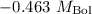 Mathematical equation: $- 0.463~{M_{\rm Bol}}$