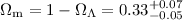 Mathematical equation: $\Omega_{\rm m} = 1-\Omega_{\Lambda} = 0.33^{+0.07}_{-0.05}$