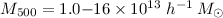Mathematical equation: $M_{500}=1.0{-}16\times10^{13}~h^{-1}\,M_{\odot}$