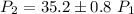 Mathematical equation: $P_{2} = 35.2 \pm 0.8~P_{1}$