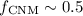 Mathematical equation: $f_{\rm CNM} \sim 0.5$
