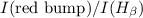 Mathematical equation: $I(\mbox{red bump})/I(H_{\beta})$